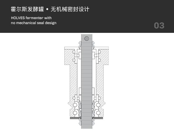 HOLVES羞羞视频大全無機械密封設計 HOLVES羞羞视频大全無機械密封設計