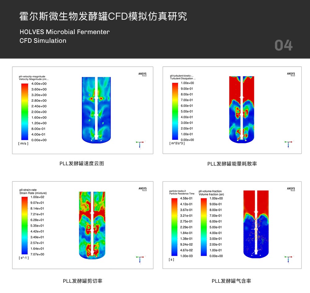 羞羞视频在线观看羞羞视频大全CFD模擬仿真研究 羞羞视频在线观看羞羞视频大全CFD模擬仿真研究