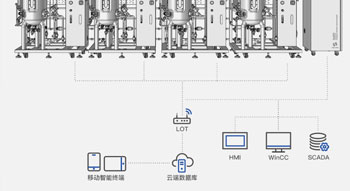 不鏽鋼羞羞视频大全傳輸 不鏽鋼羞羞视频大全傳輸